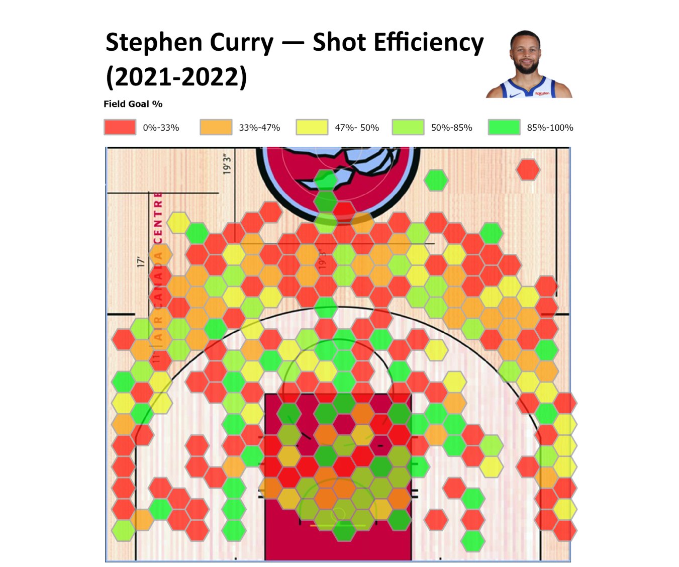 Hexagonal map of Stephen Curry's field goal percentage by court zone for the 2021-22 season, shaded red to green.